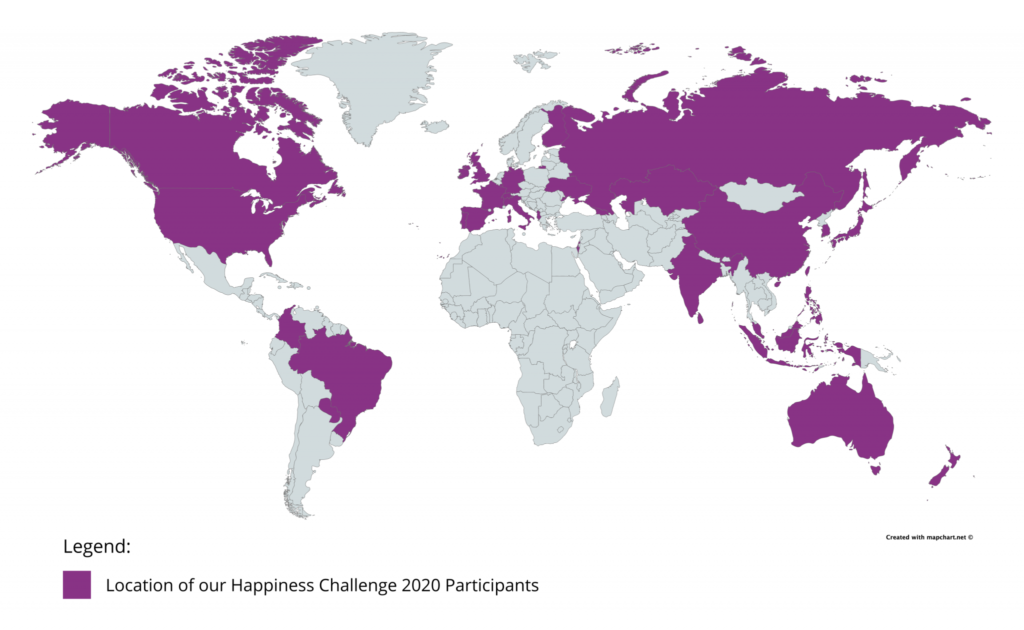 Happiness Challenge 2020 Participants
